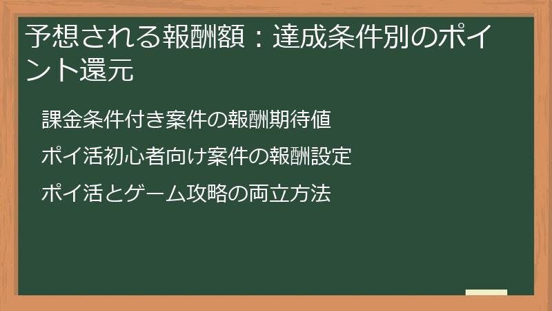 予想される報酬額：達成条件別のポイント還元