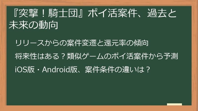 『突撃！騎士団』ポイ活案件、過去と未来の動向