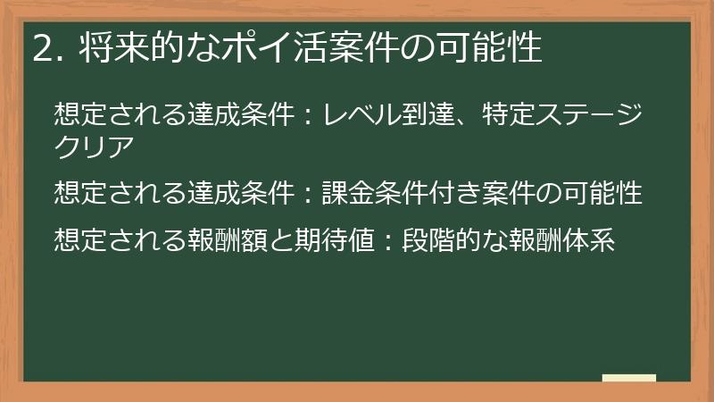 2. 将来的なポイ活案件の可能性
