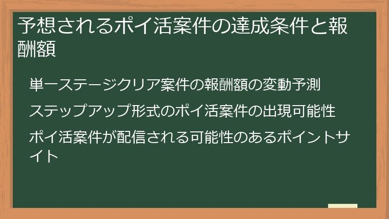 予想されるポイ活案件の達成条件と報酬額