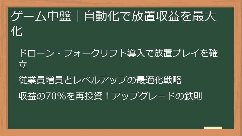 ゲーム中盤｜自動化で放置収益を最大化