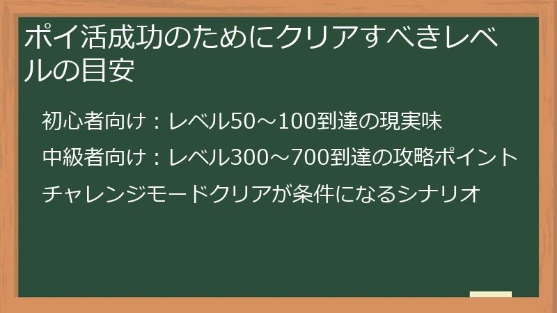 ポイ活成功のためにクリアすべきレベルの目安