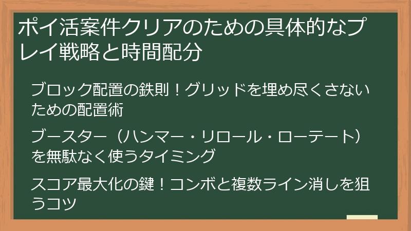 ポイ活案件クリアのための具体的なプレイ戦略と時間配分