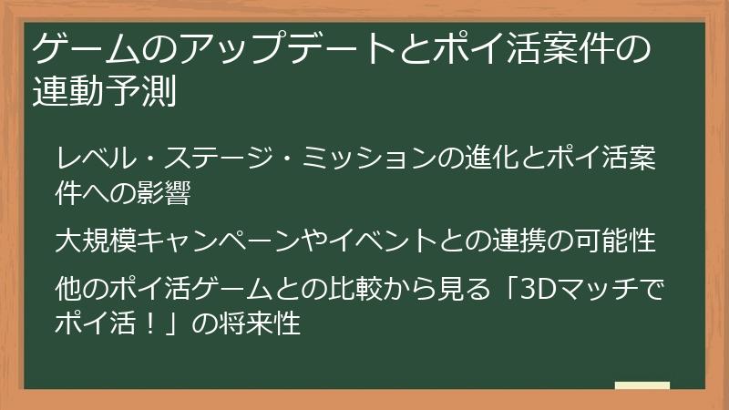 ゲームのアップデートとポイ活案件の連動予測