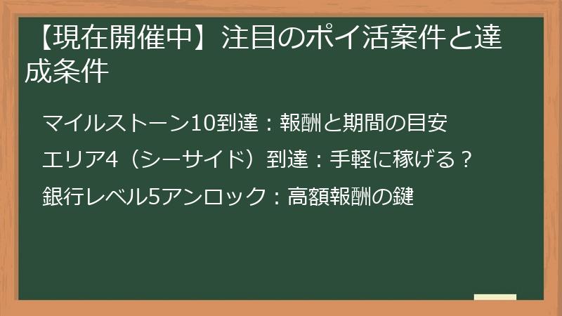 【現在開催中】注目のポイ活案件と達成条件