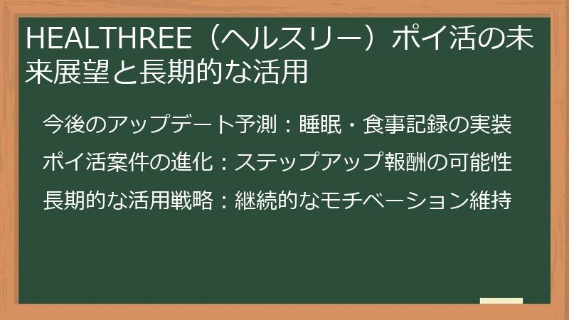 HEALTHREE（ヘルスリー）ポイ活の未来展望と長期的な活用
