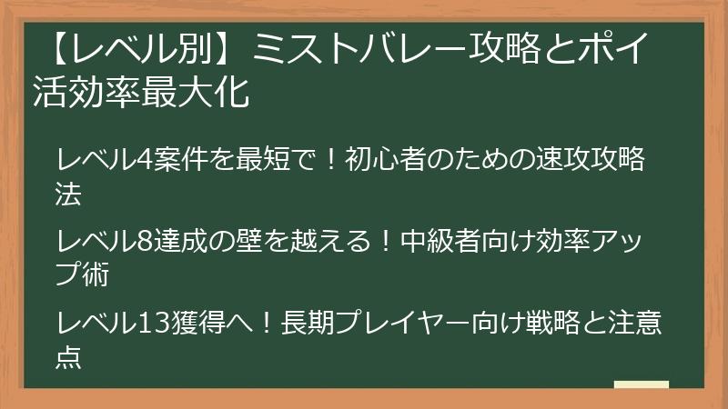 【レベル別】ミストバレー攻略とポイ活効率最大化