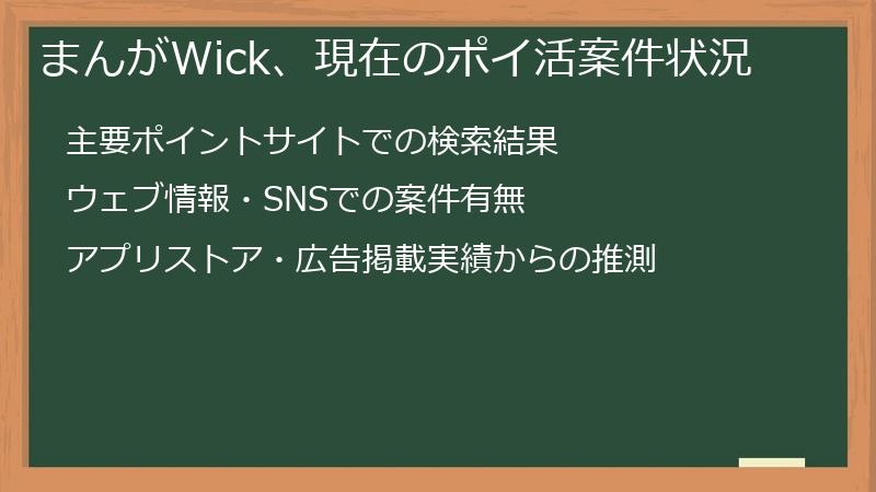 まんがWick、現在のポイ活案件状況