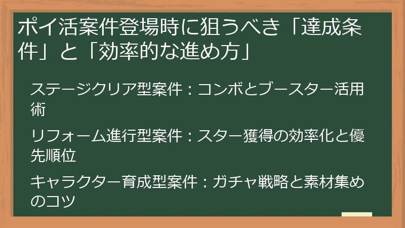 ポイ活案件登場時に狙うべき「達成条件」と「効率的な進め方」