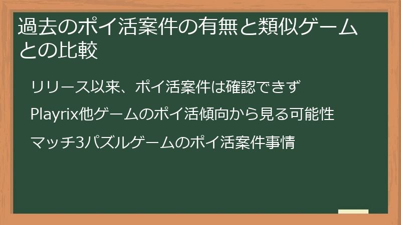 過去のポイ活案件の有無と類似ゲームとの比較