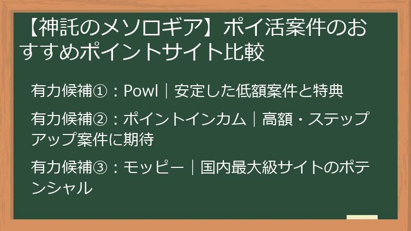 【神託のメソロギア】ポイ活案件のおすすめポイントサイト比較