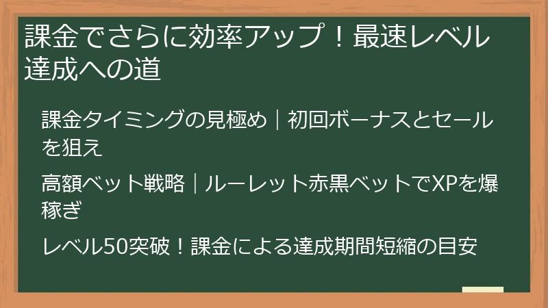 課金でさらに効率アップ！最速レベル達成への道