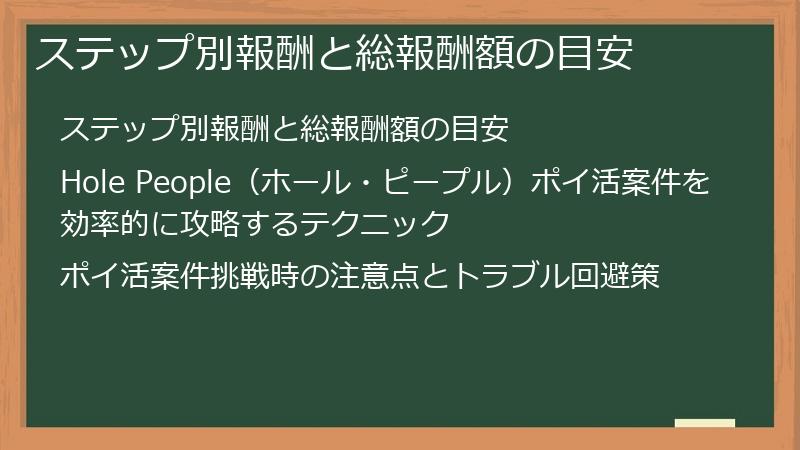 ステップ別報酬と総報酬額の目安
