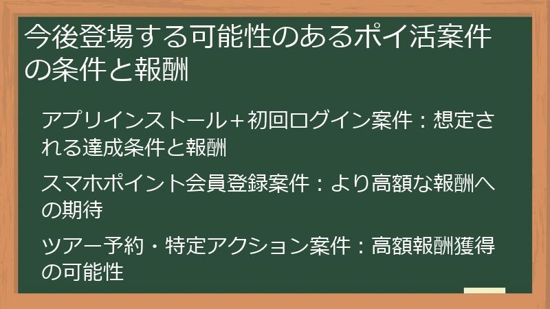 今後登場する可能性のあるポイ活案件の条件と報酬
