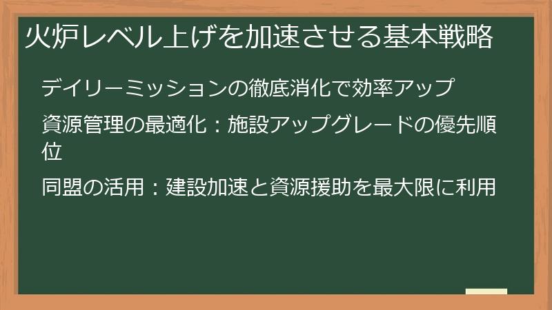 火炉レベル上げを加速させる基本戦略