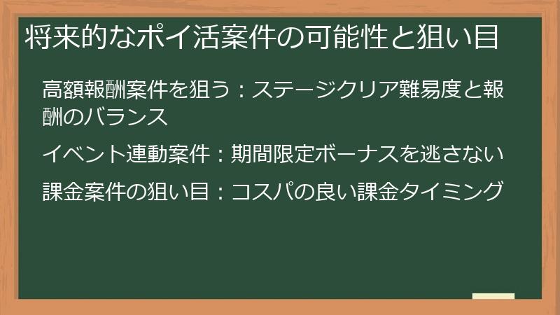 将来的なポイ活案件の可能性と狙い目