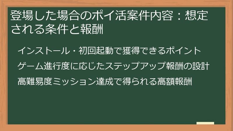 登場した場合のポイ活案件内容：想定される条件と報酬
