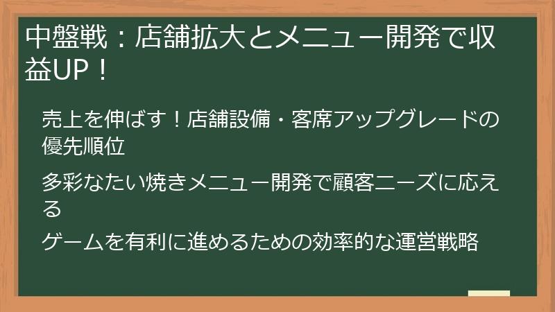 中盤戦：店舗拡大とメニュー開発で収益UP！