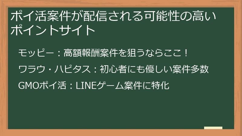 ポイ活案件が配信される可能性の高いポイントサイト