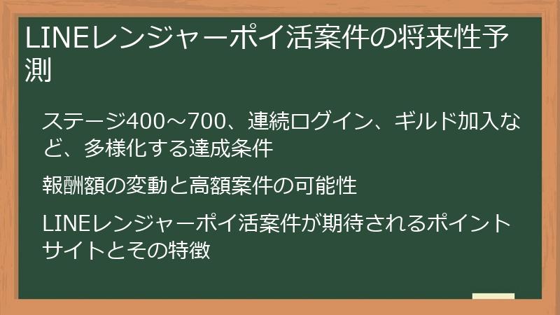LINEレンジャーポイ活案件の将来性予測