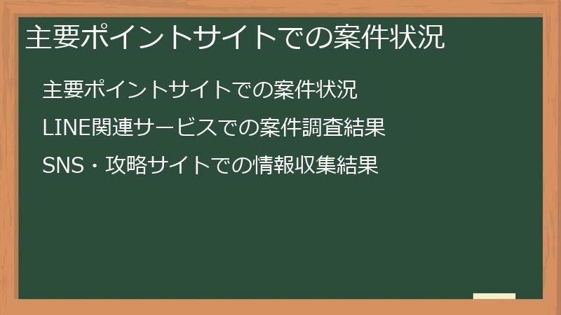 主要ポイントサイトでの案件状況