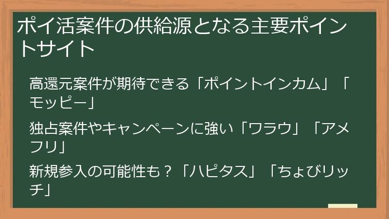 ポイ活案件の供給源となる主要ポイントサイト