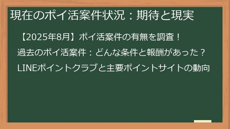 現在のポイ活案件状況：期待と現実