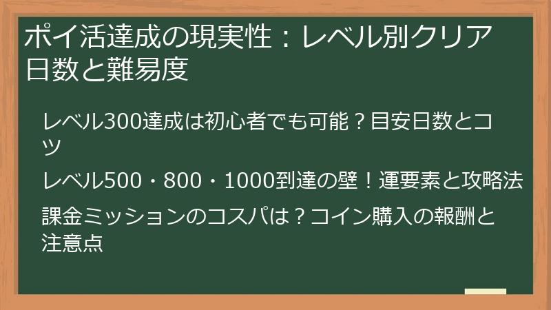 ポイ活達成の現実性：レベル別クリア日数と難易度