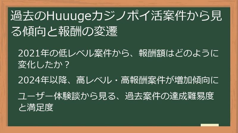 過去のHuuugeカジノポイ活案件から見る傾向と報酬の変遷