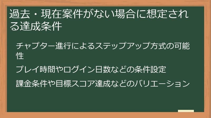 過去・現在案件がない場合に想定される達成条件
