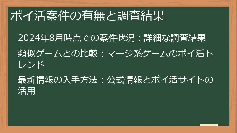 ポイ活案件の有無と調査結果