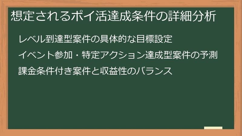 想定されるポイ活達成条件の詳細分析