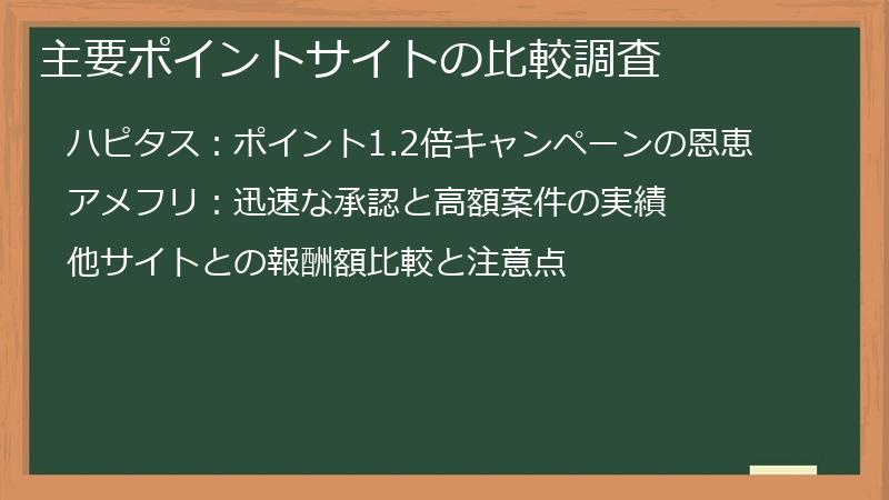 主要ポイントサイトの比較調査