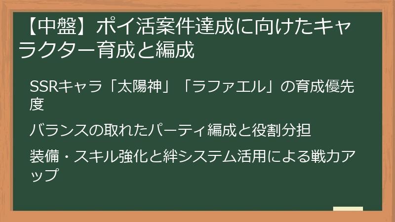 【中盤】ポイ活案件達成に向けたキャラクター育成と編成