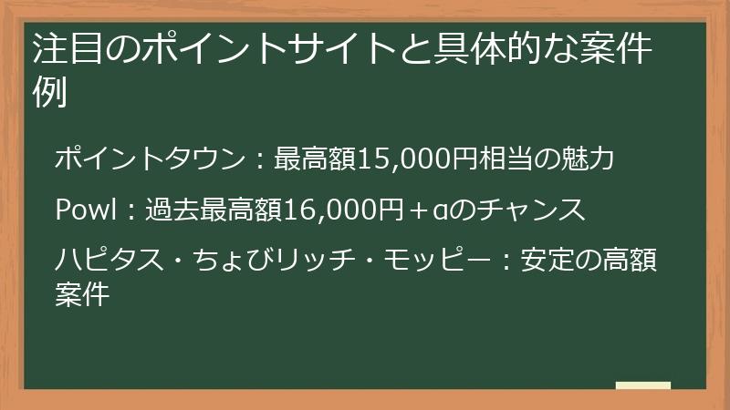 注目のポイントサイトと具体的な案件例