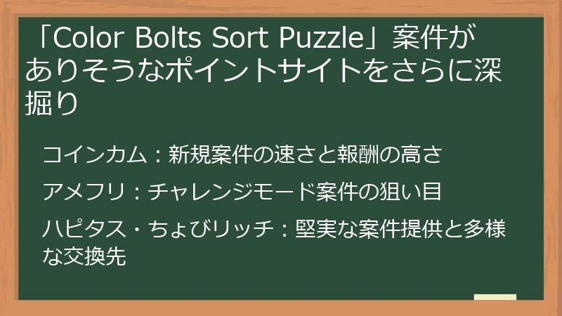 「Color Bolts Sort Puzzle」案件がありそうなポイントサイトをさらに深掘り
