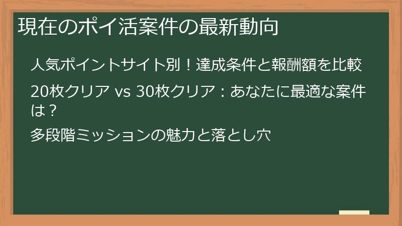 現在のポイ活案件の最新動向