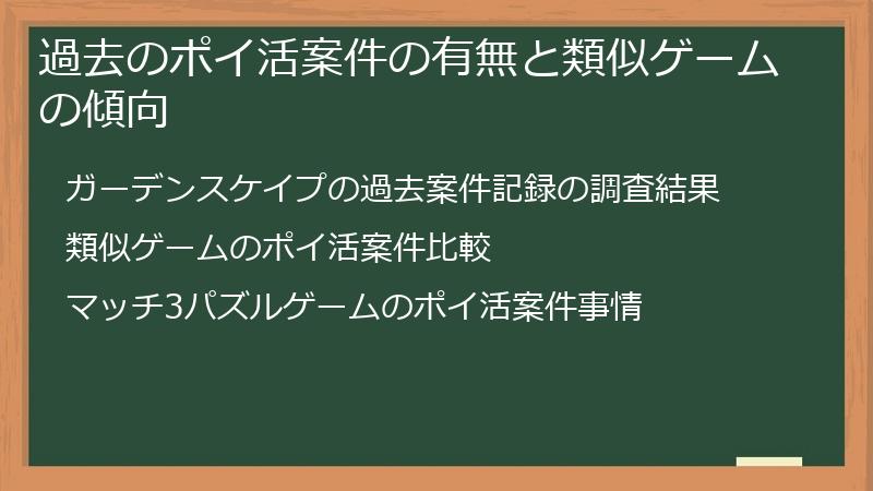 過去のポイ活案件の有無と類似ゲームの傾向