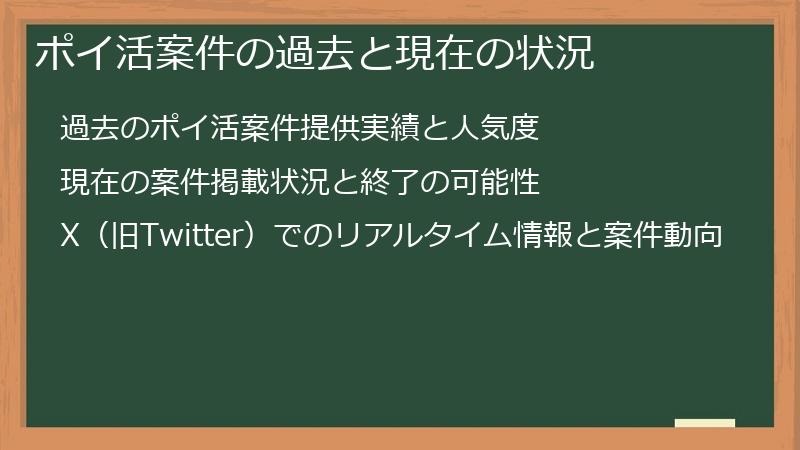 ポイ活案件の過去と現在の状況