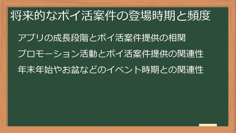 将来的なポイ活案件の登場時期と頻度