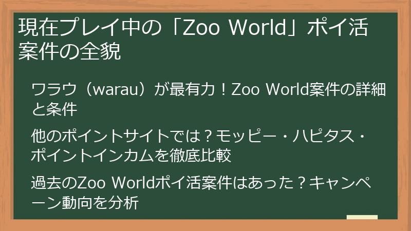 現在プレイ中の「Zoo World」ポイ活案件の全貌
