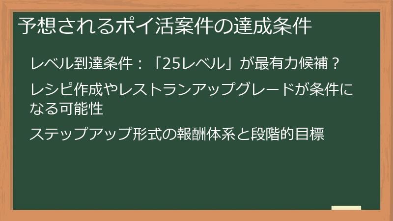 予想されるポイ活案件の達成条件