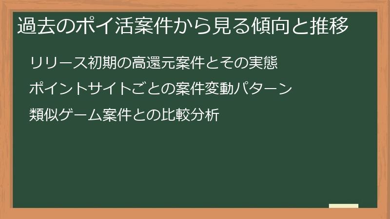 過去のポイ活案件から見る傾向と推移