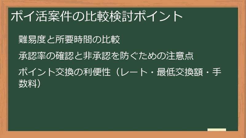 ポイ活案件の比較検討ポイント