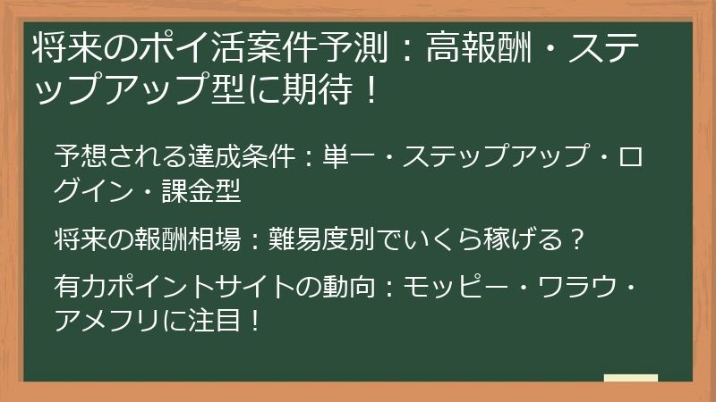 将来のポイ活案件予測：高報酬・ステップアップ型に期待！