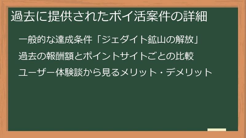 過去に提供されたポイ活案件の詳細