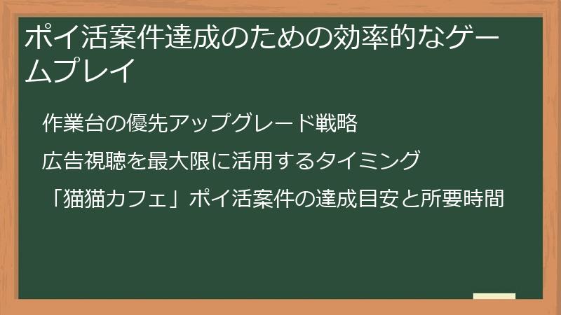 ポイ活案件達成のための効率的なゲームプレイ