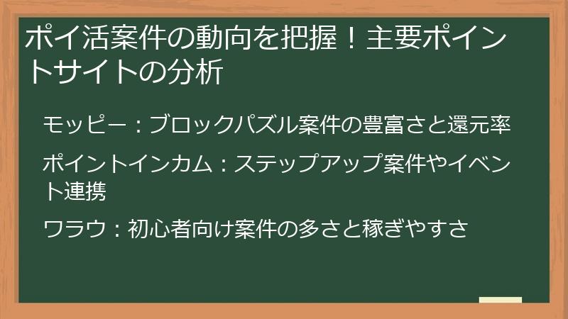 ポイ活案件の動向を把握！主要ポイントサイトの分析