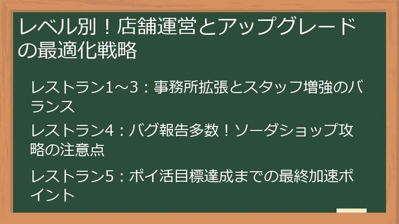 レベル別！店舗運営とアップグレードの最適化戦略