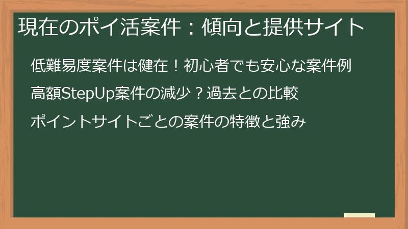 現在のポイ活案件：傾向と提供サイト